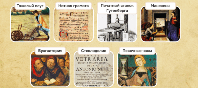 Изобретения начала нового времени